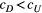 urn:x-wiley:13669516:media:ddi13160:ddi13160-math-0069