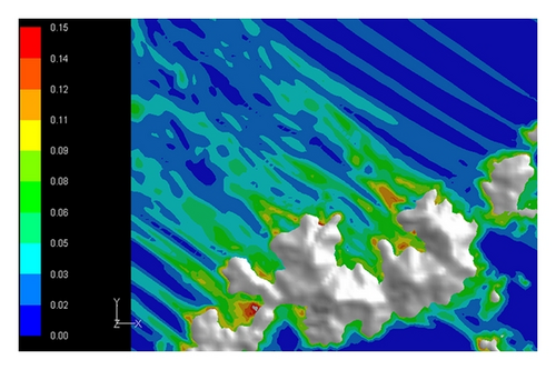 Details are in the caption following the image Details are in the caption following the image