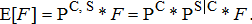 urn:x-wiley:20405790:aeppj14679353200400171x:equation:aeppj14679353200400171x-math-0001 urn:x-wiley:20405790:aeppj14679353200400171x:equation:aeppj14679353200400171x-math-0001