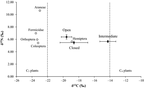 Details are in the caption following the image