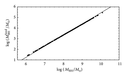 Details are in the caption following the image