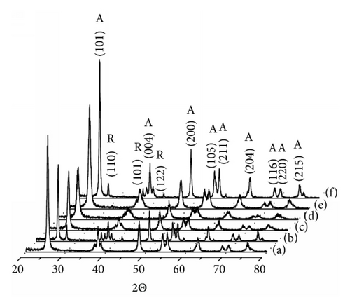 Details are in the caption following the image