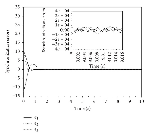 Details are in the caption following the image