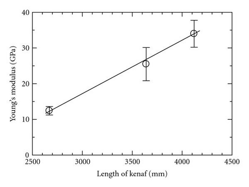 Details are in the caption following the image