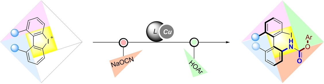 Atroposelective Three-Component Coupling of Cyclic Diaryliodoniums and Sodium Cyanate Enabled by the Dual-Role of Phenol