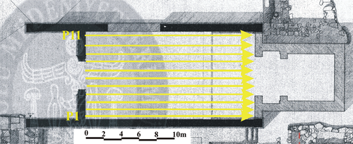 Details are in the caption following the image Details are in the caption following the image