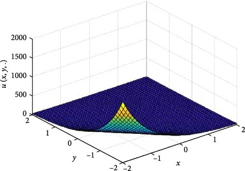 Details are in the caption following the image Details are in the caption following the image