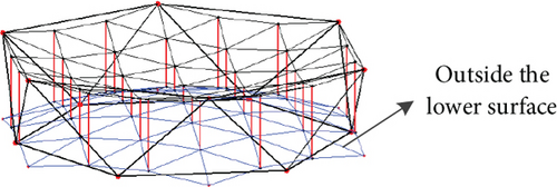 Details are in the caption following the image Details are in the caption following the image