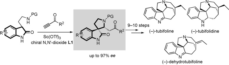 Highly Enantioselective Tandem Michael Addition of Tryptamine-Derived Oxindoles to Alkynones: Concise Synthesis of Strychnos Alkaloids