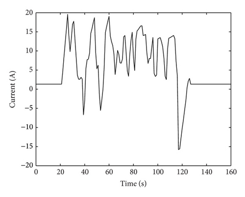 Details are in the caption following the image Details are in the caption following the image