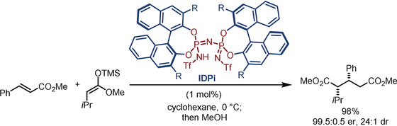 The Catalytic Asymmetric Mukaiyama–Michael Reaction of Silyl Ketene Acetals with α,β-Unsaturated Methyl Esters