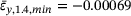 urn:x-wiley:16177061:media:pamm202300243:pamm202300243-math-0067