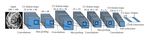 Details are in the caption following the image Details are in the caption following the image