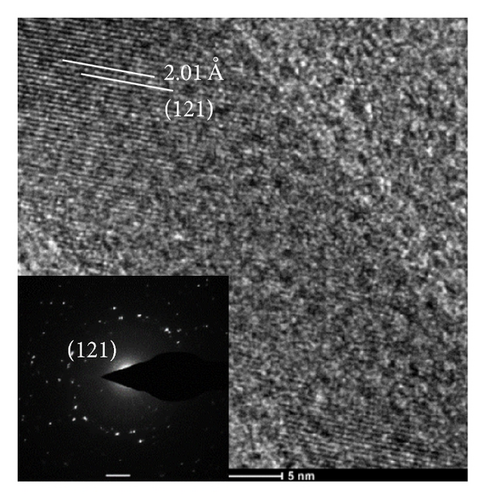 Details are in the caption following the image