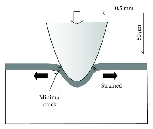 Details are in the caption following the image