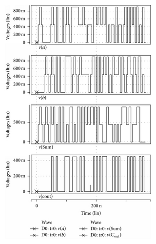 Details are in the caption following the image Details are in the caption following the image