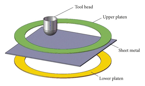 Details are in the caption following the image