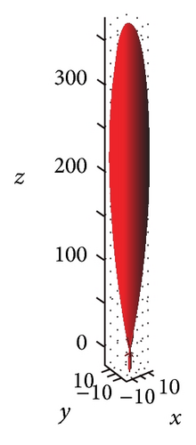Details are in the caption following the image