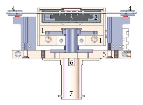 Details are in the caption following the image Details are in the caption following the image