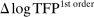 urn:x-wiley:00129682:media:ecta200043:ecta200043-math-0442