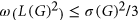 urn:x-wiley:03649024:media:jgt22452:jgt22452-math-0008
