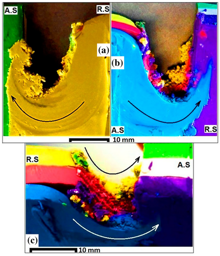 Details are in the caption following the image