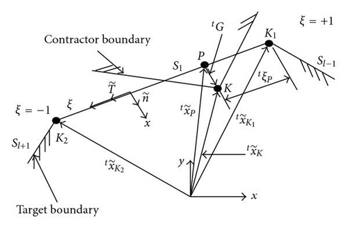 Details are in the caption following the image Details are in the caption following the image