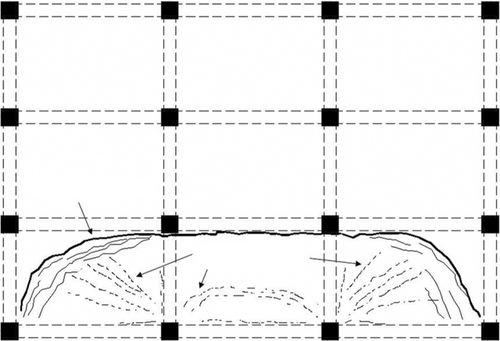 Details are in the caption following the image Details are in the caption following the image