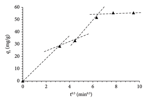 Details are in the caption following the image