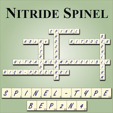 Nitride Spinel: An Ultraincompressible High-Pressure Form of BeP2N4