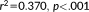 urn:x-wiley:10659471:media:hbm23989:hbm23989-math-0007