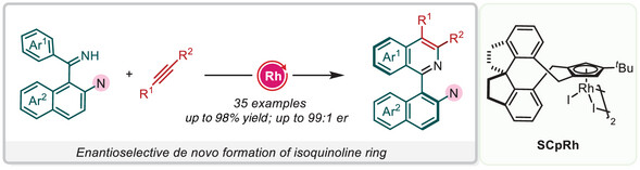 Rhodium-Catalyzed Atroposelective Synthesis of Axially Chiral 1-Aryl Isoquinolines via De Novo Isoquinoline Formation