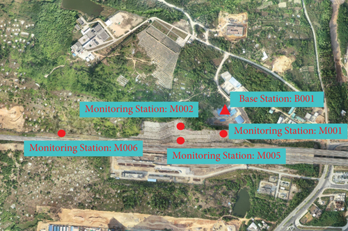 Details are in the caption following the image Details are in the caption following the image