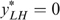 inline image