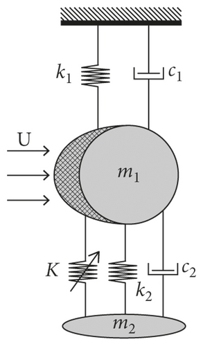 Details are in the caption following the image