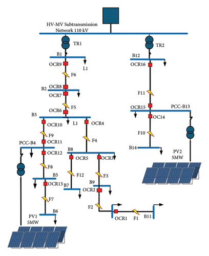 Details are in the caption following the image Details are in the caption following the image