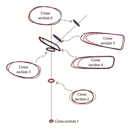 Details are in the caption following the image Details are in the caption following the image