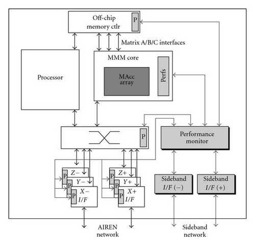 Details are in the caption following the image