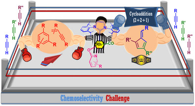 Ligand-Controlled Chemoselectivity in the Rhodium-Catalyzed Synthesis of Pentafulvenes via (2 + 2 + 1) Alkyne Cyclotrimerization