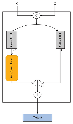 Details are in the caption following the image Details are in the caption following the image