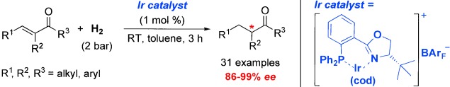 Highly Enantioselective Synthesis of Optically Active Ketones by Iridium-Catalyzed Asymmetric Hydrogenation