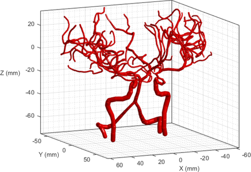 Details are in the caption following the image Details are in the caption following the image