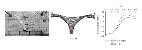 Details are in the caption following the image Details are in the caption following the image