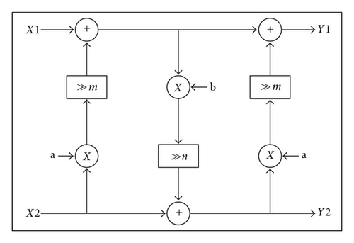 Details are in the caption following the image Details are in the caption following the image