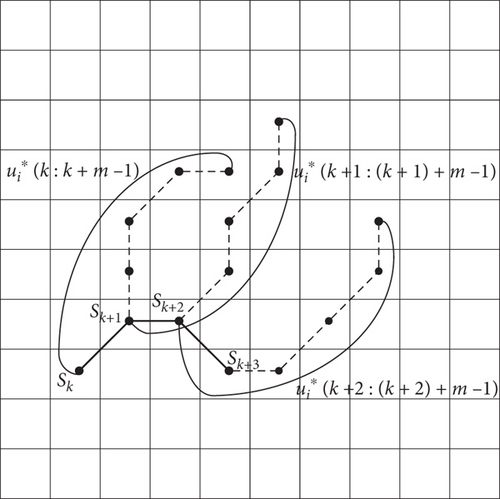 Details are in the caption following the image Details are in the caption following the image