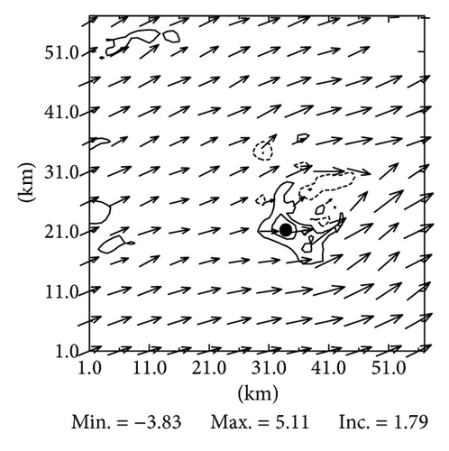 Details are in the caption following the image