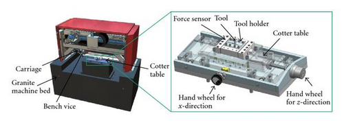 Details are in the caption following the image Details are in the caption following the image