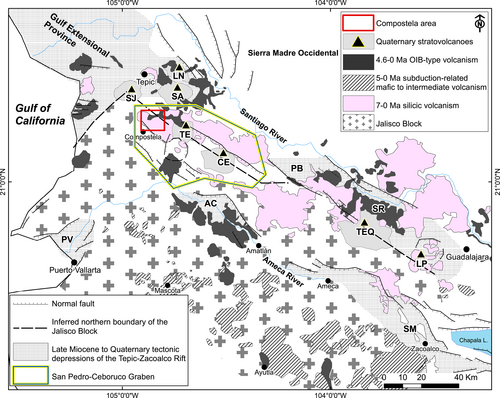 Details are in the caption following the image Details are in the caption following the image