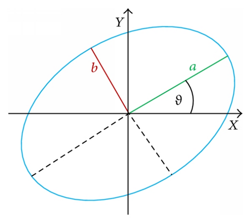Details are in the caption following the image