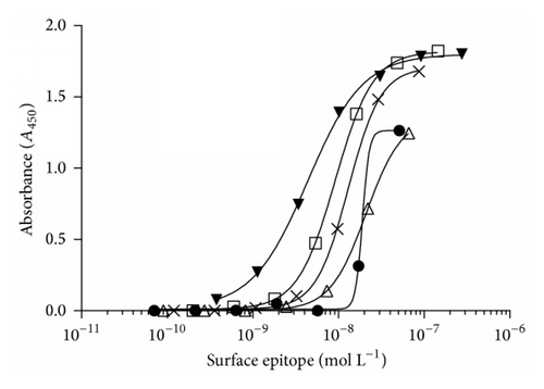 Details are in the caption following the image